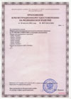 Регистрационное удостоверение "Ширмы рентгенозащитные", приложение